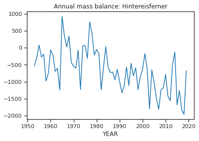 ../_images/temperature_index_model_es_58_0.png